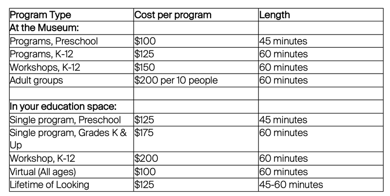 Program Pricing Chart