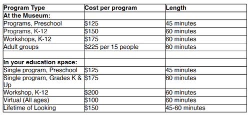 Scheduled Program Fees 2025–2026 2