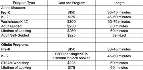 Scheduled Program Fees FY27