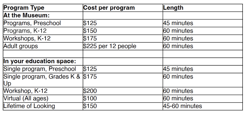 Scheduled Program Fees 2025–2026
